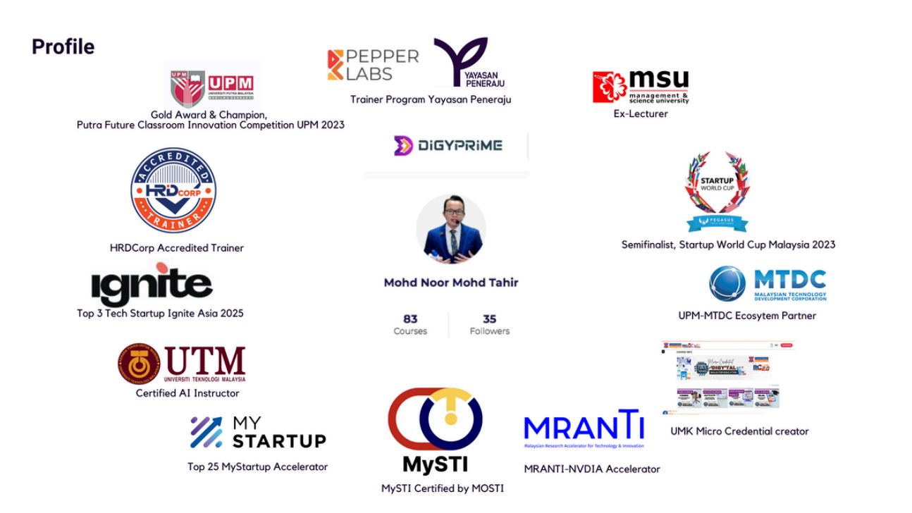 Partners, awards and recognitions for Coach Mohd Noor and Digylearn